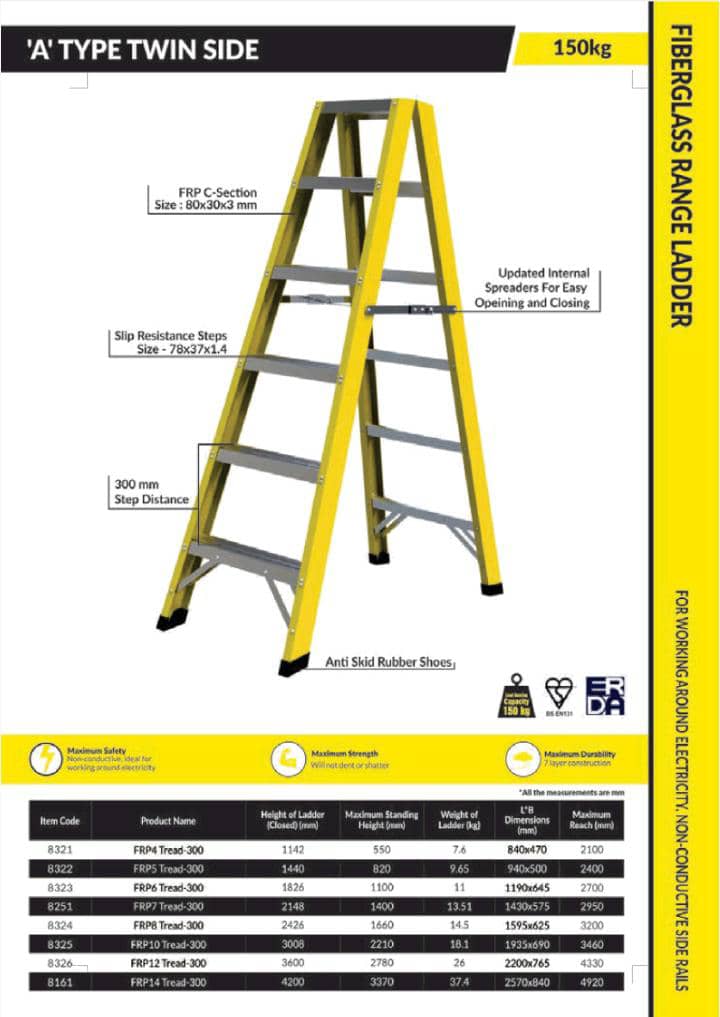 A Type Twin side Fiberglass Range Ladder