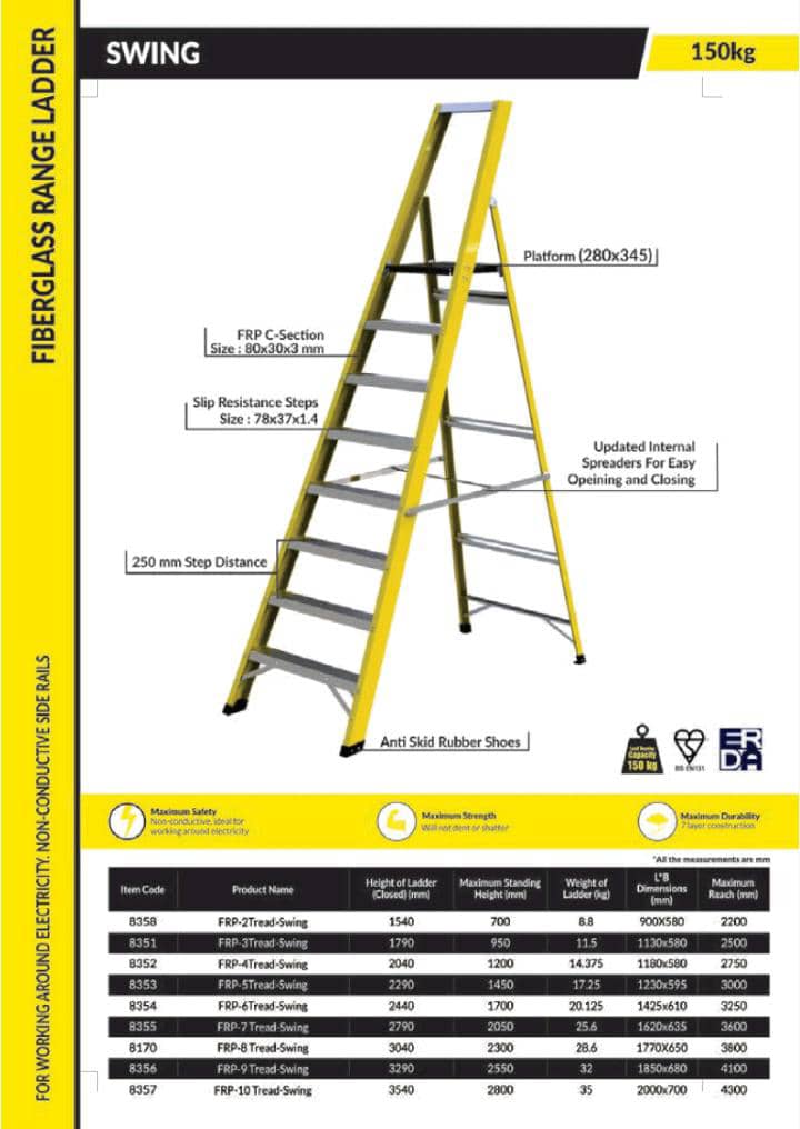 Swing Fiberglass Range Ladder