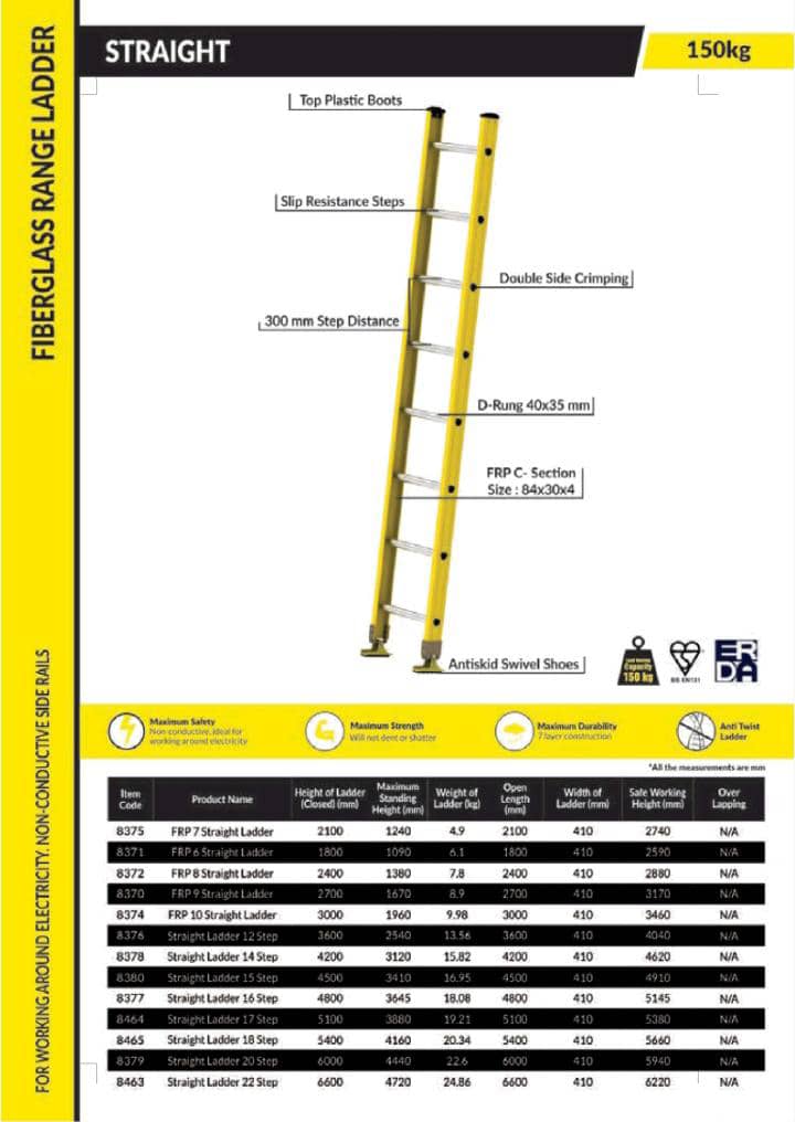 Straight Fiberglass Range Ladder