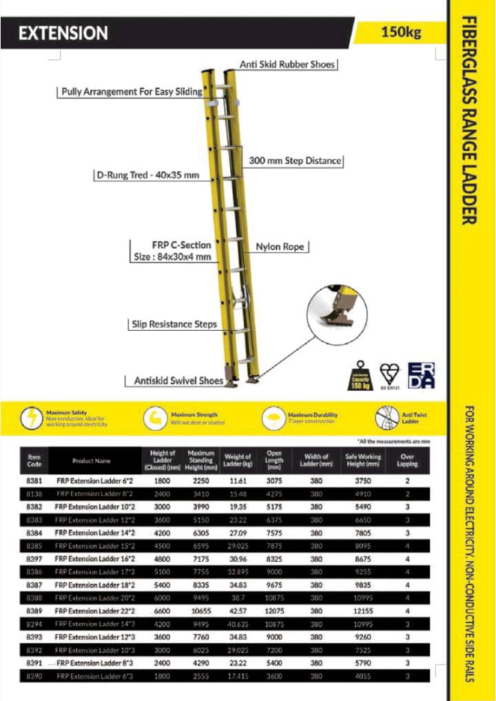 Extension Fiberglass Range Ladder
