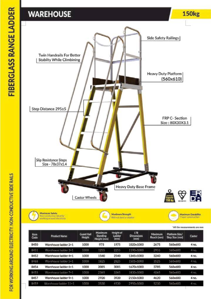 Warehouse Fiberglass Range Ladder