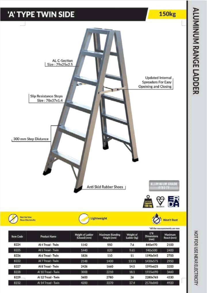 A Type Twin side Aluminium Range Ladder