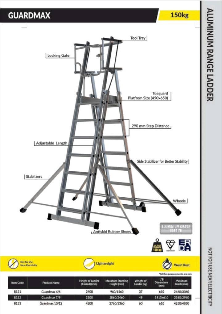 GuardMax Aluminium Range Ladder